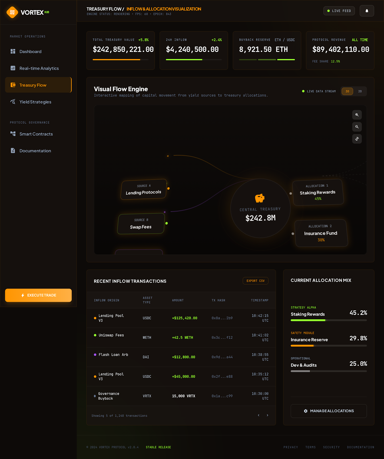 Luck Staking Interface — Stake & Track Your Luck Score