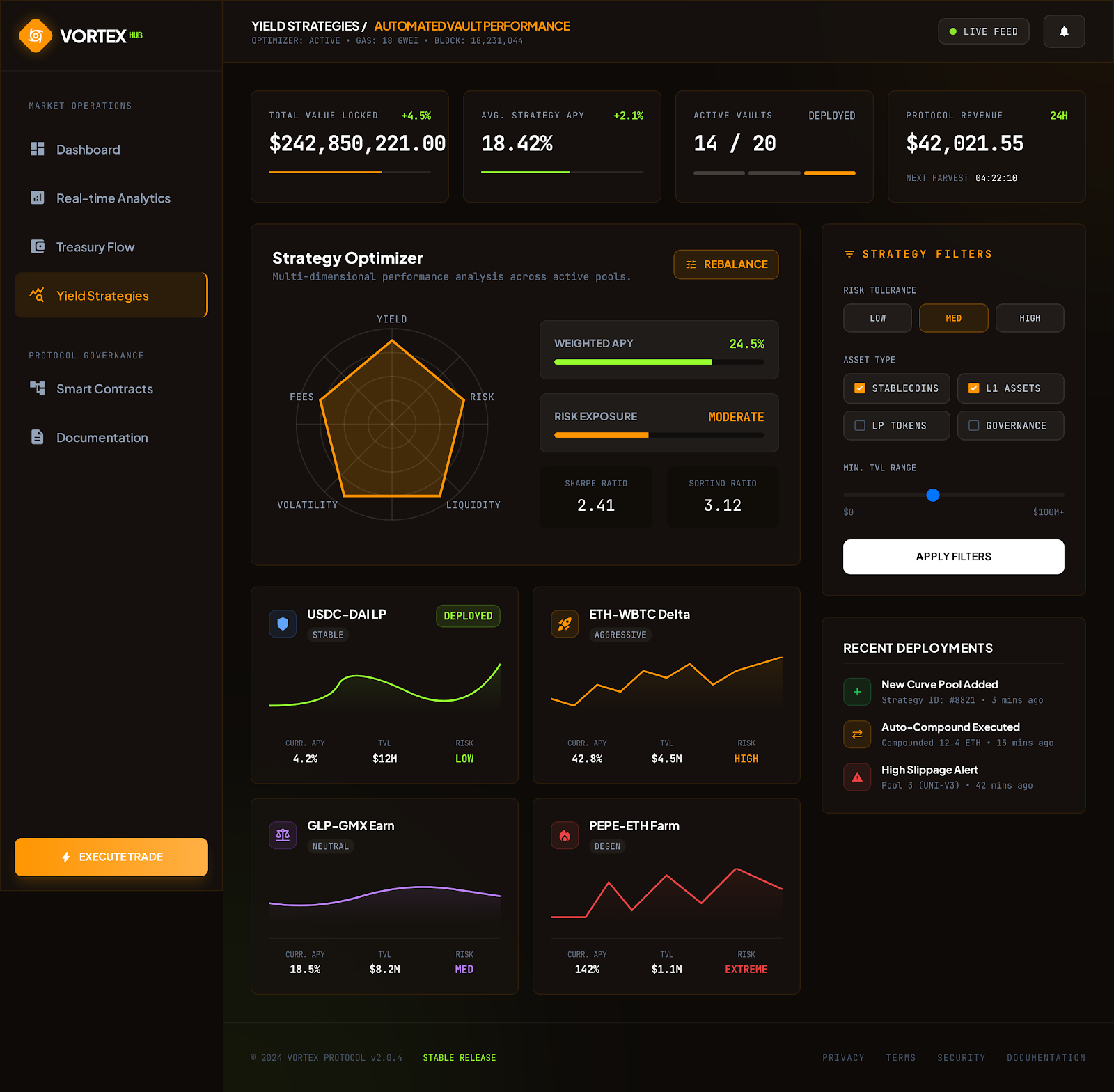 Treasury Dashboard — Fund Allocation & Yield Tracking